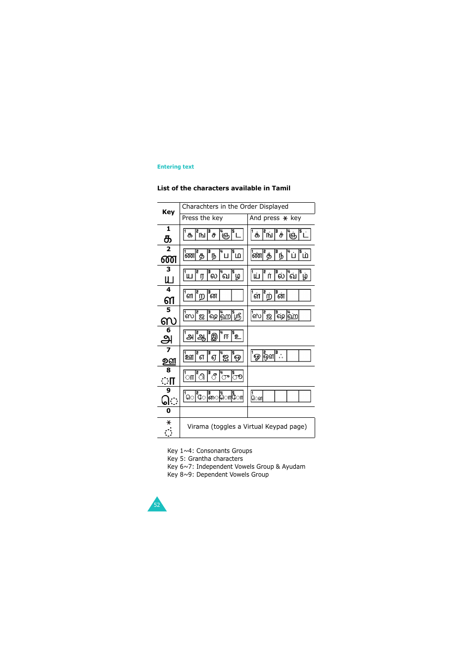 Samsung GH68-06534A User Manual | Page 53 / 215