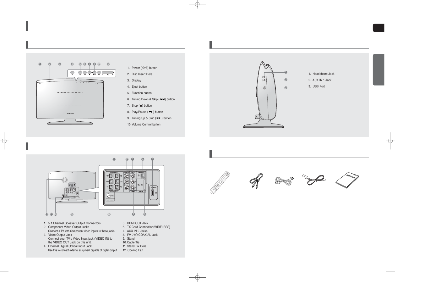 Description, Front panel side panel accessories rear panel | Samsung HT-TX250  EN User Manual | Page 5 / 35