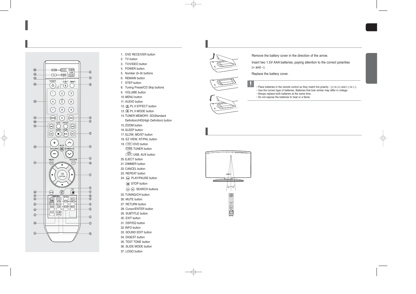 Description, Con’t), Remote control | Insert remote batteries, Operation range of the remote control | Samsung HT-TX250  EN User Manual | Page 6 / 35