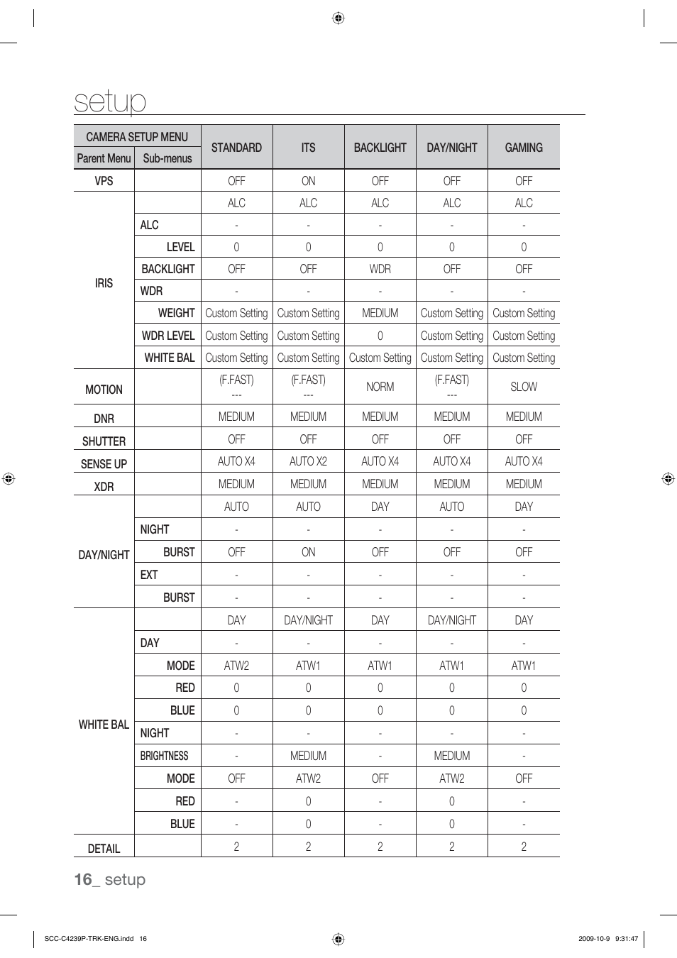 Setup, 16_ setup | Samsung SCC-C4339P User Manual | Page 16 / 36