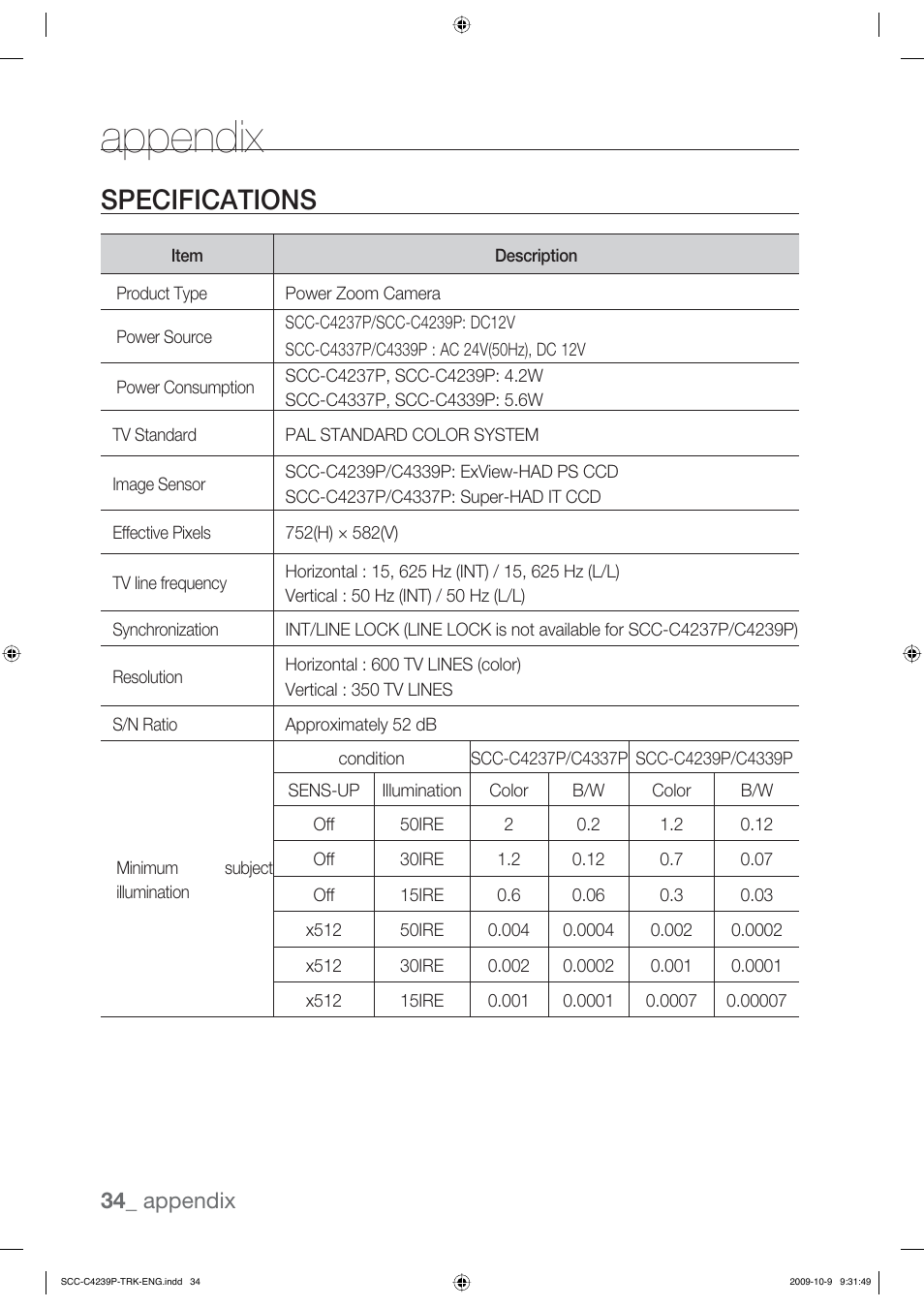 Appendix, Specifications, 34_ appendix | Samsung SCC-C4339P User Manual | Page 34 / 36