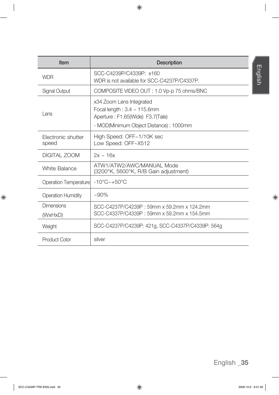 English _35 | Samsung SCC-C4339P User Manual | Page 35 / 36