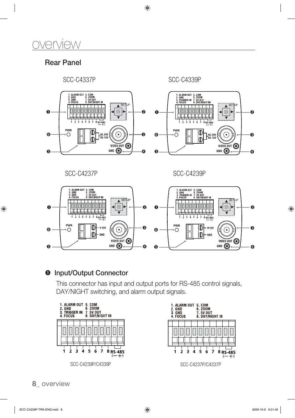 Overview, Rear panel | Samsung SCC-C4339P User Manual | Page 8 / 36