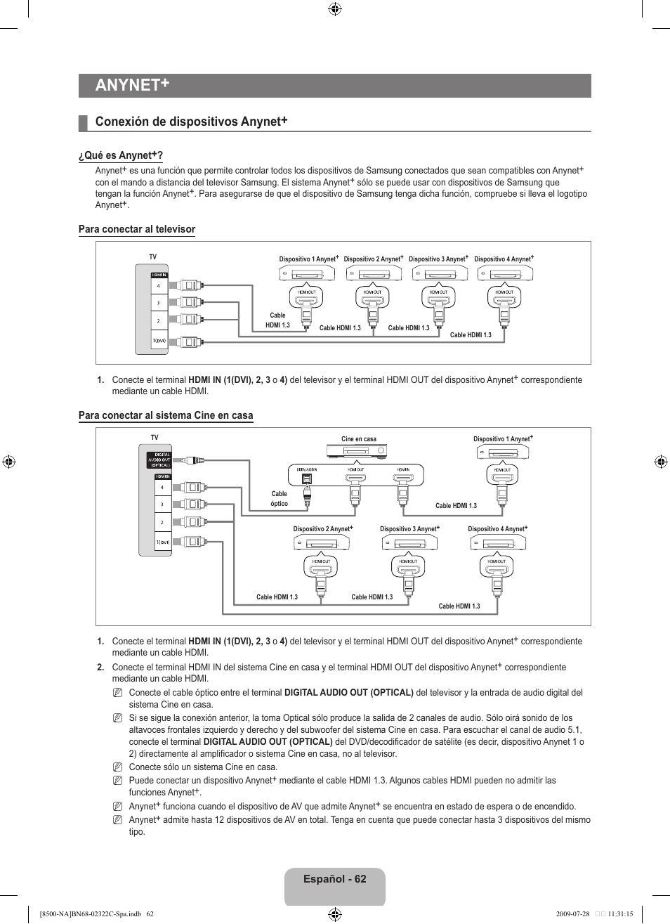 Anynet, Conexión de dispositivos anynet | Samsung 8500 User Manual | Page 171 / 296