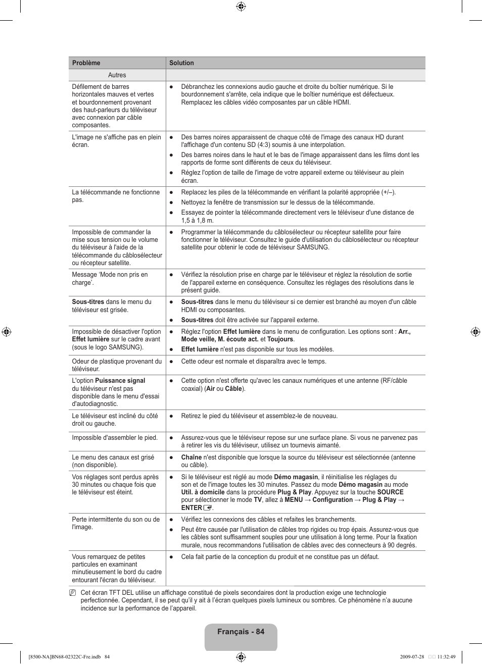 Samsung 8500 User Manual | Page 288 / 296