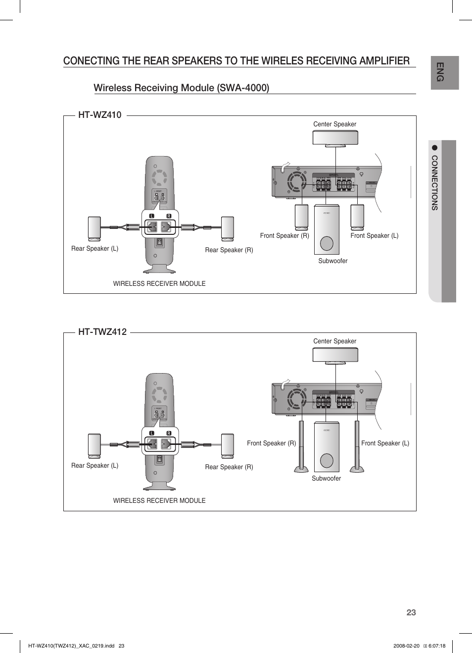 Wireless receiving module (swa-4000) | Samsung HT-TWZ412 User Manual | Page 24 / 74