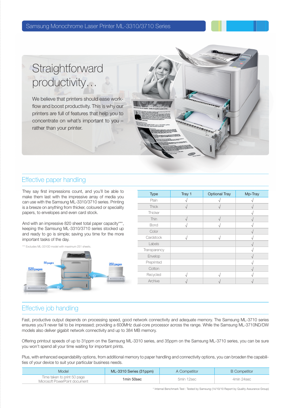 Straightforward productivity, Effective job handling, Effective paper handling | Samsung 3710 User Manual | Page 5 / 6