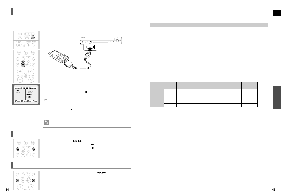 Playing media files using the usb host feature, Setup, Setting the language | Skip forward/back, Fast playback | Samsung HT-TX75 User Manual | Page 23 / 39