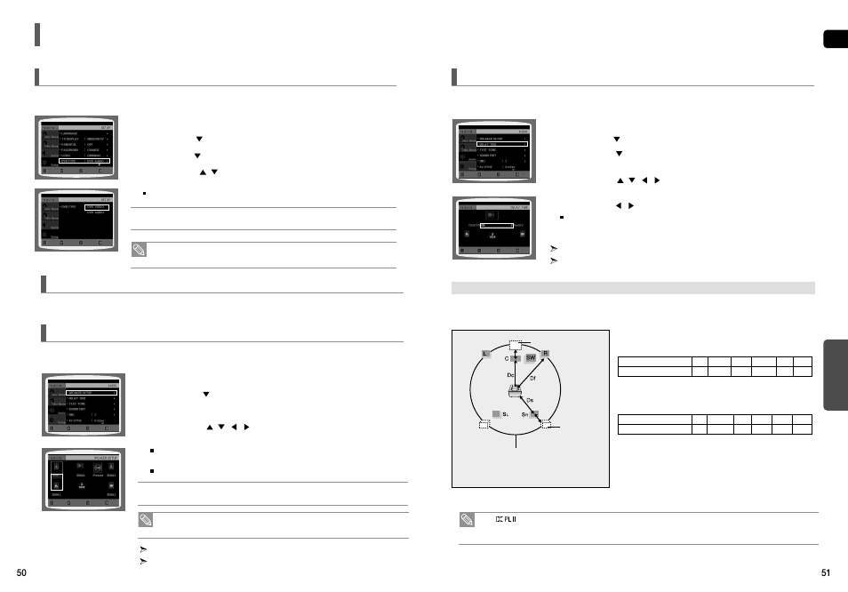 Dvd playback mode, Setting the speaker mode, Setting the delay time | Settings, Con’t), Divx (r) registration, Eng setup | Samsung HT-TX75 User Manual | Page 26 / 39