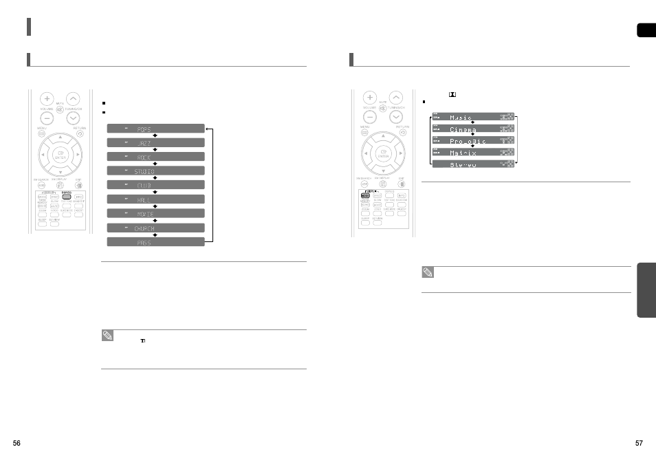 Sound field (dsp)/eq function, Dolby pro logic ii mode, Settings | Con’t) | Samsung HT-TX75 User Manual | Page 29 / 39