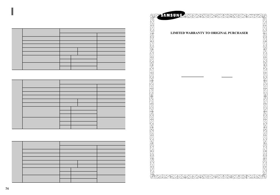 Specifications, Con’t), Ht - x70 ht - tx72 | Ht - tx75 | Samsung HT-TX75 User Manual | Page 38 / 39