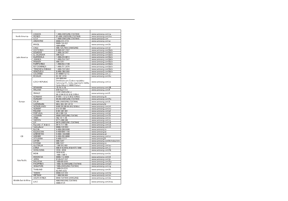 Samsung HT-TX75 User Manual | Page 39 / 39