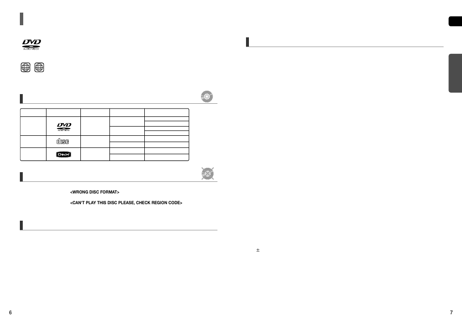 Notes on discs | Samsung HT-TX75 User Manual | Page 4 / 39