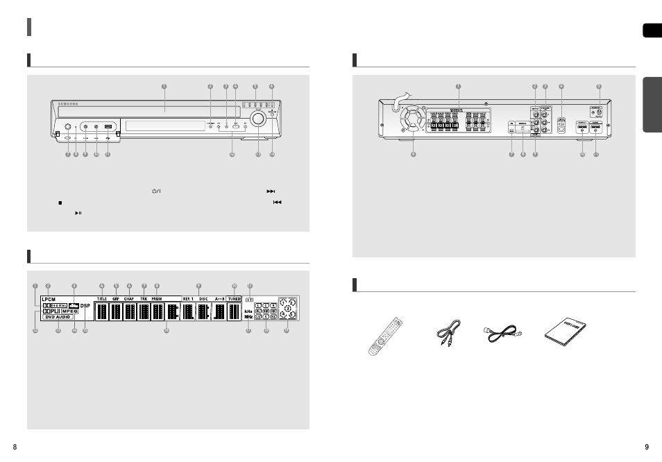 Description, Front panel rear panel accessories display | Samsung HT-TX75 User Manual | Page 5 / 39