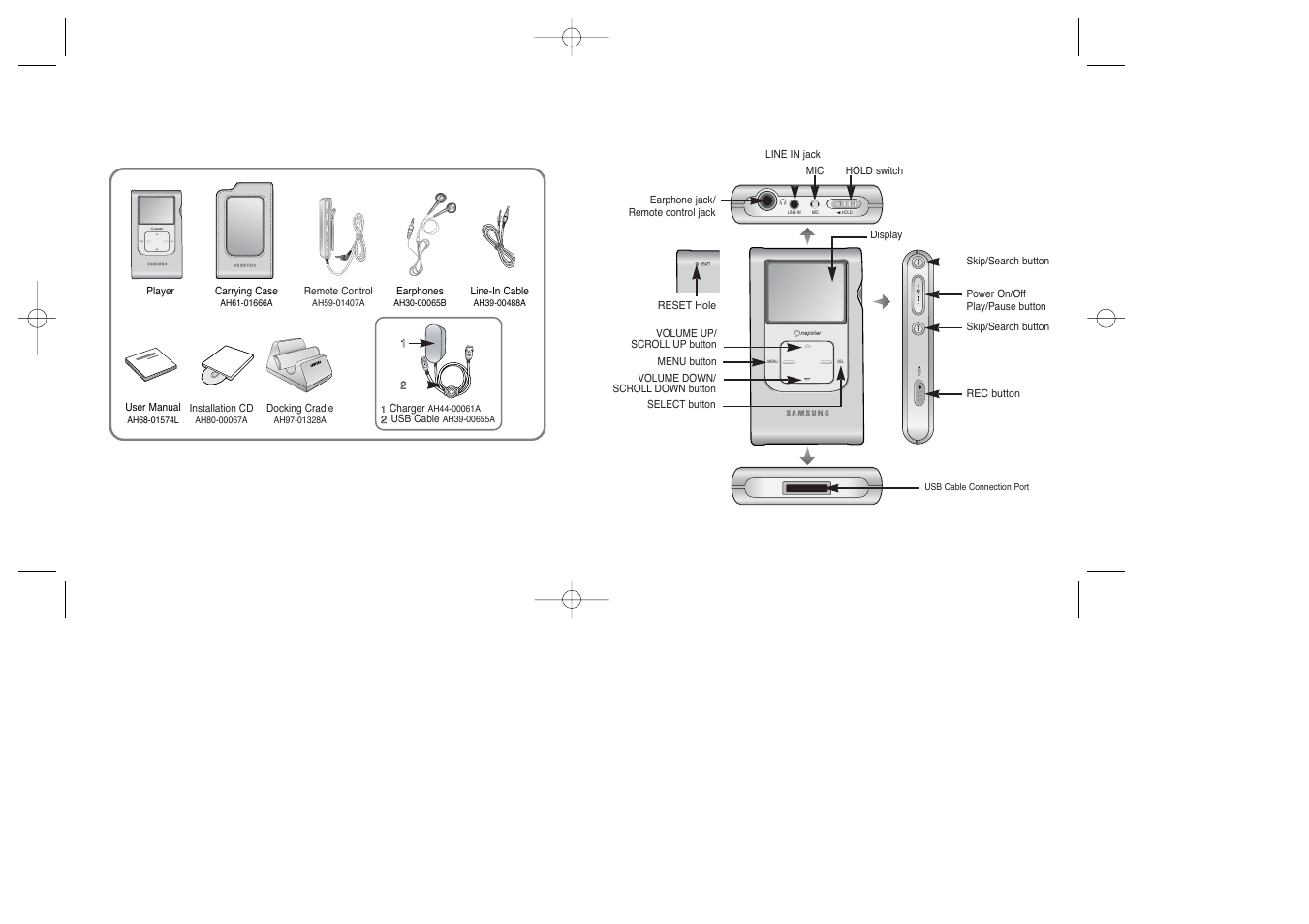 Components, Location of controls, Components location of controls | Sel menu | Samsung YEPP YH-920 User Manual | Page 8 / 39