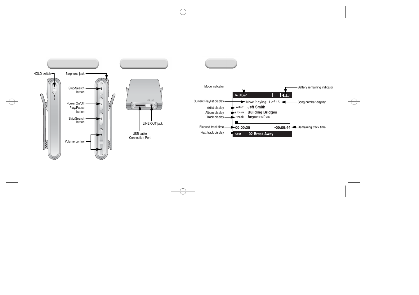 Installation and setup, Location of controls, Display remote control docking cradle | Samsung YEPP YH-920 User Manual | Page 9 / 39