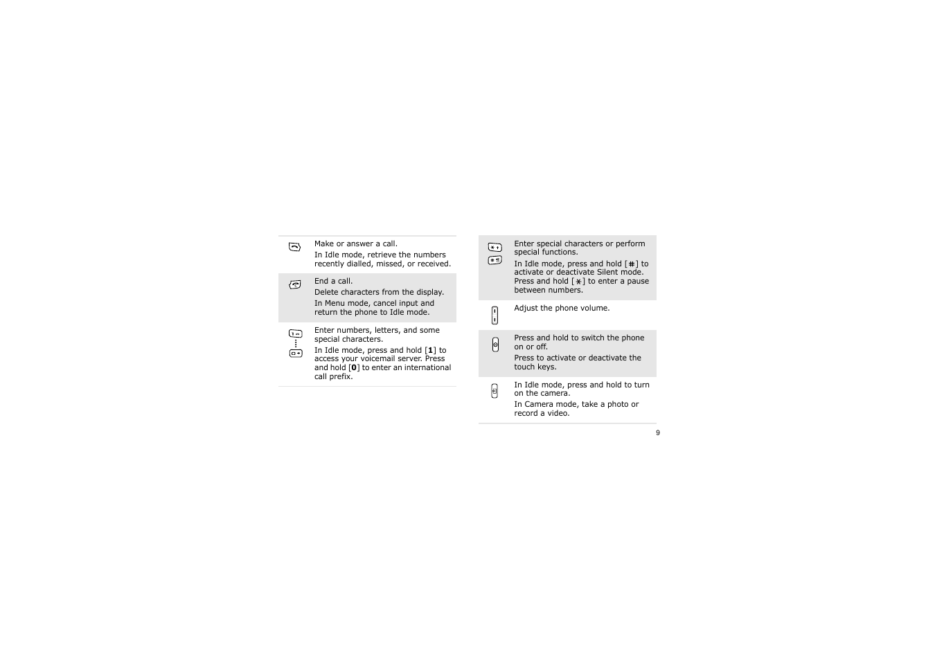 Samsung GH68-14886A User Manual | Page 12 / 46