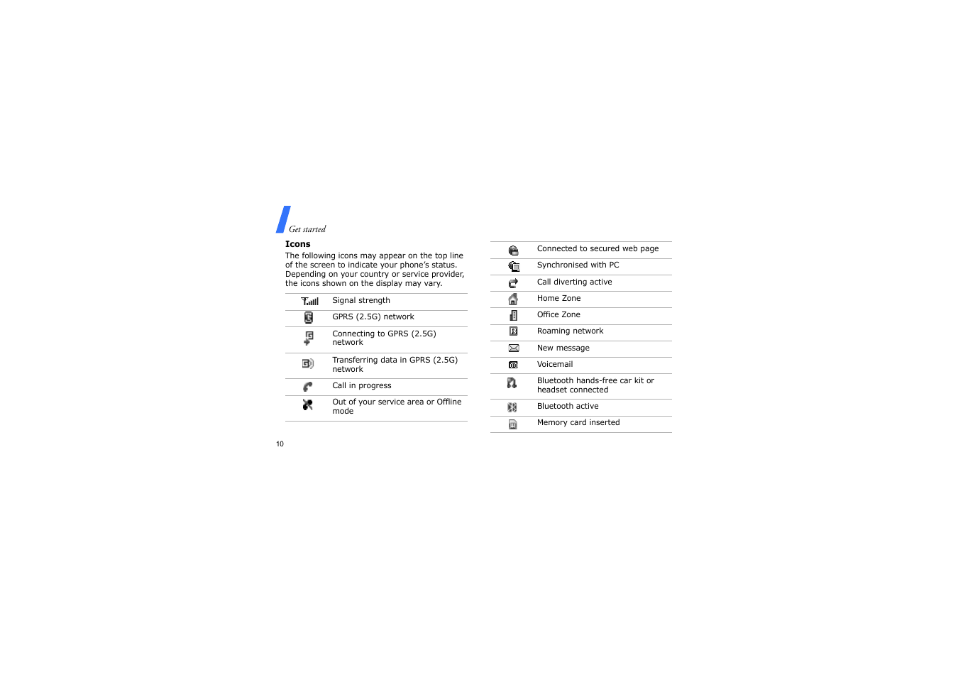Samsung GH68-14886A User Manual | Page 13 / 46
