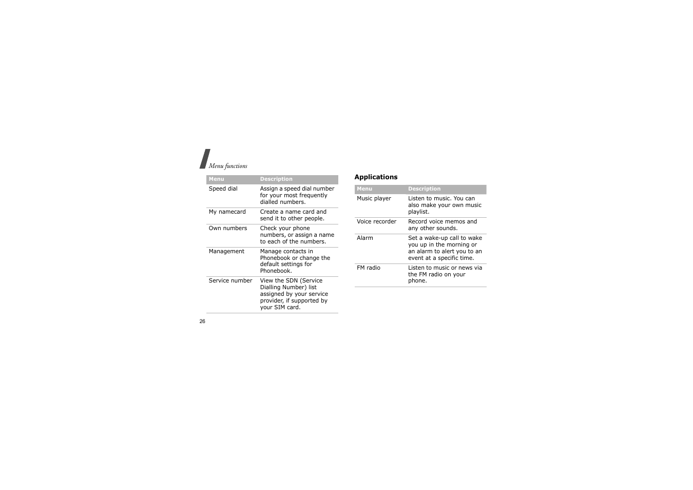 Samsung GH68-14886A User Manual | Page 29 / 46