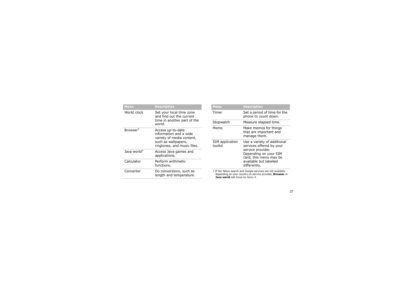 Samsung GH68-14886A User Manual | Page 30 / 46