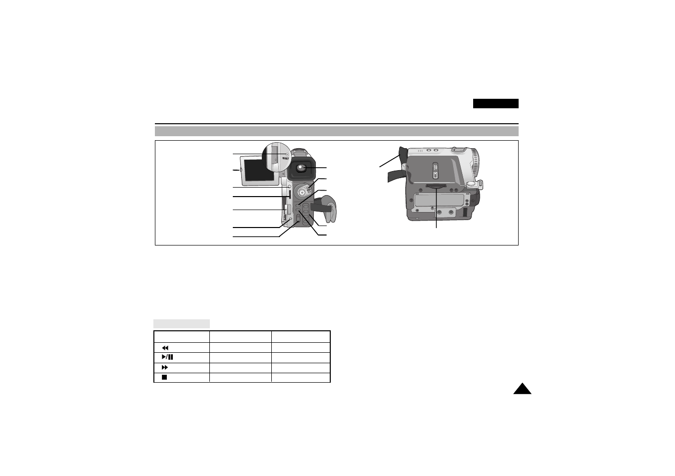 Getting to know your camcorder | Samsung VP-D190MSI User Manual | Page 15 / 99