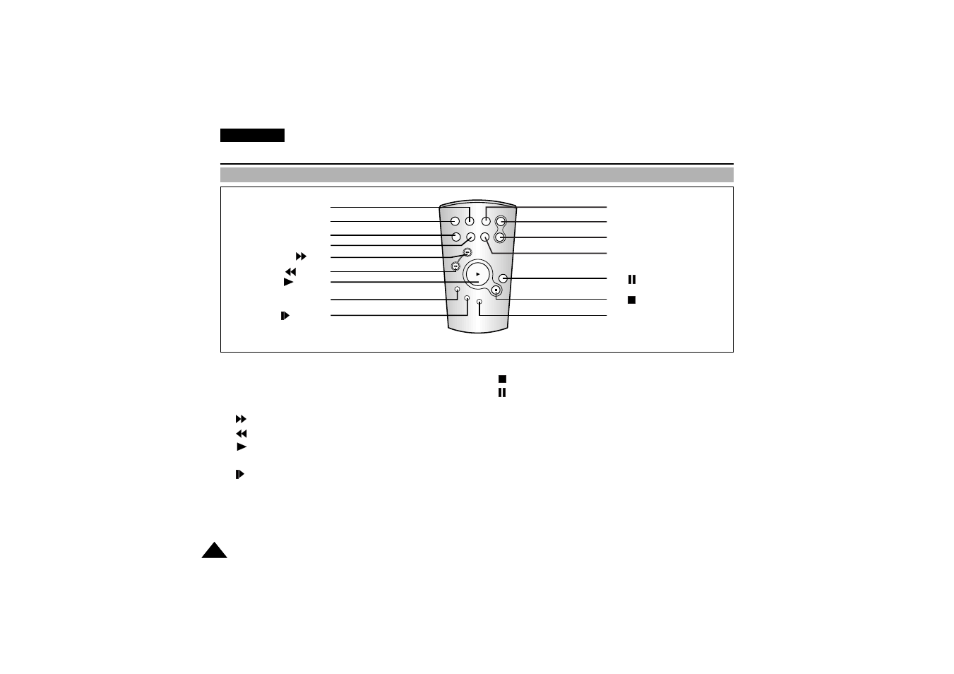 Getting to know your camcorder | Samsung VP-D190MSI User Manual | Page 16 / 99