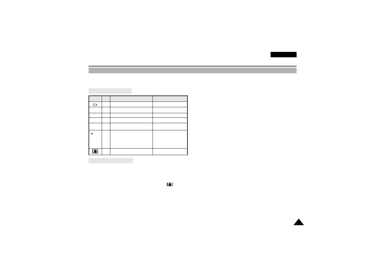 Troubleshooting | Samsung VP-D190MSI User Manual | Page 93 / 99