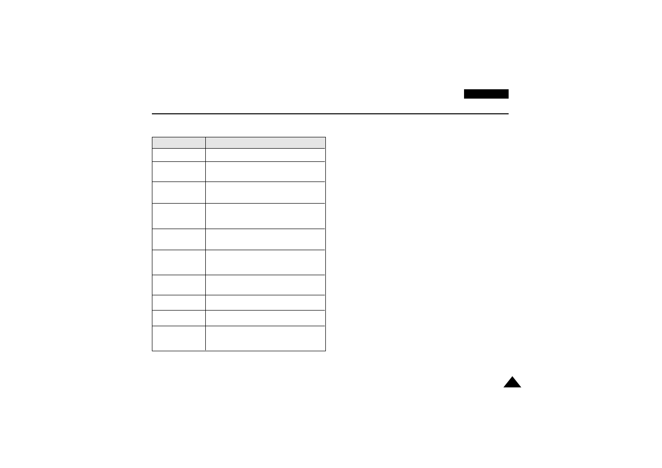 Troubleshooting | Samsung VP-D190MSI User Manual | Page 95 / 99