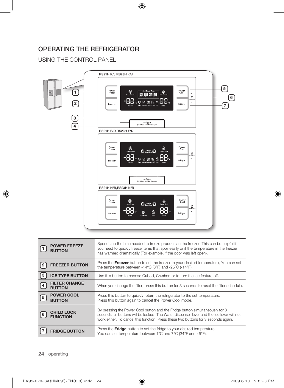 Usin g the control panel, Operating the refrigerator, Using the control panel | Samsung SRS600HNP User Manual | Page 24 / 44