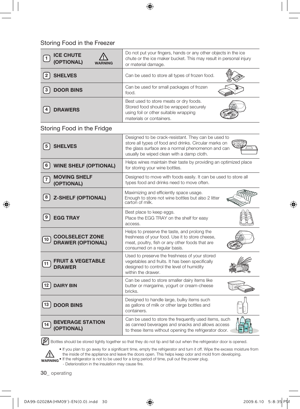 Storing food in the freezer, Storing food in the fridge | Samsung SRS600HNP User Manual | Page 30 / 44