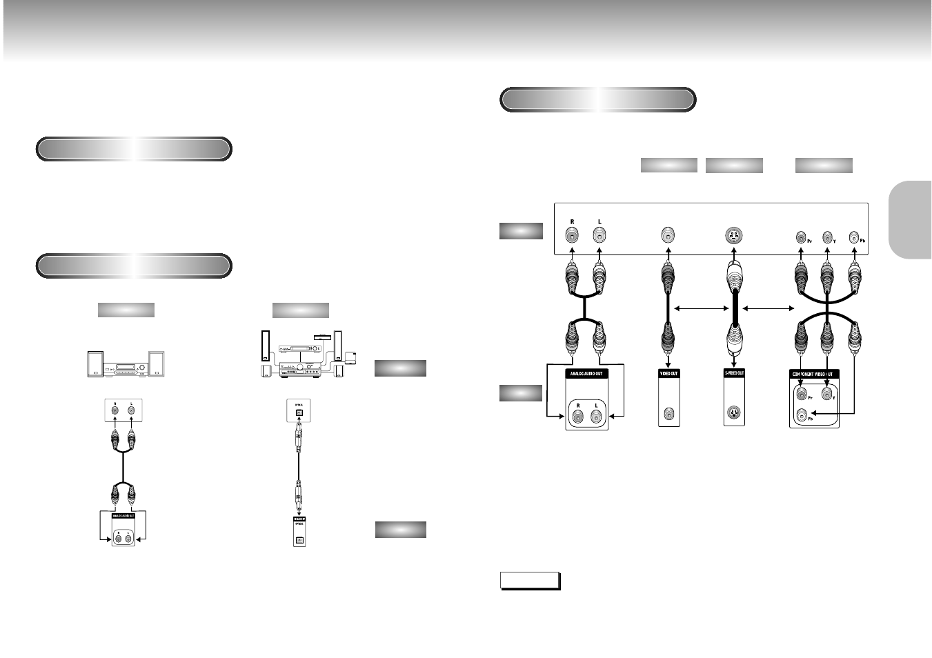 Choosing a connection | Samsung DVD-M101 User Manual | Page 7 / 19