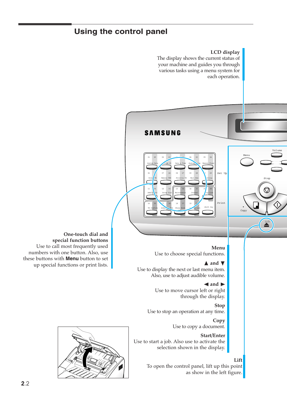 Using the control panel | Samsung Msys 730 User Manual | Page 37 / 108