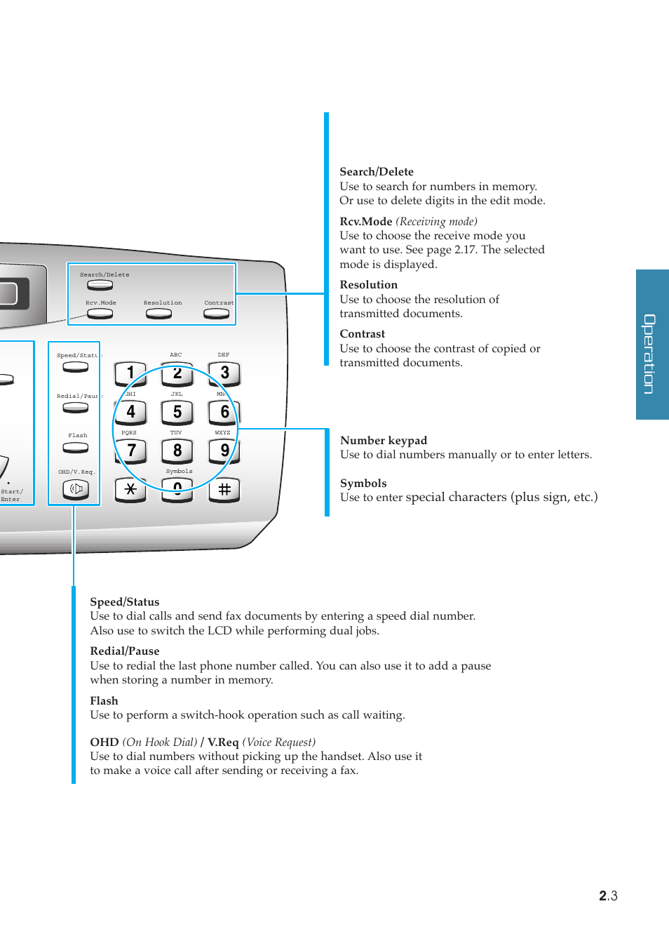 Operation | Samsung Msys 730 User Manual | Page 38 / 108