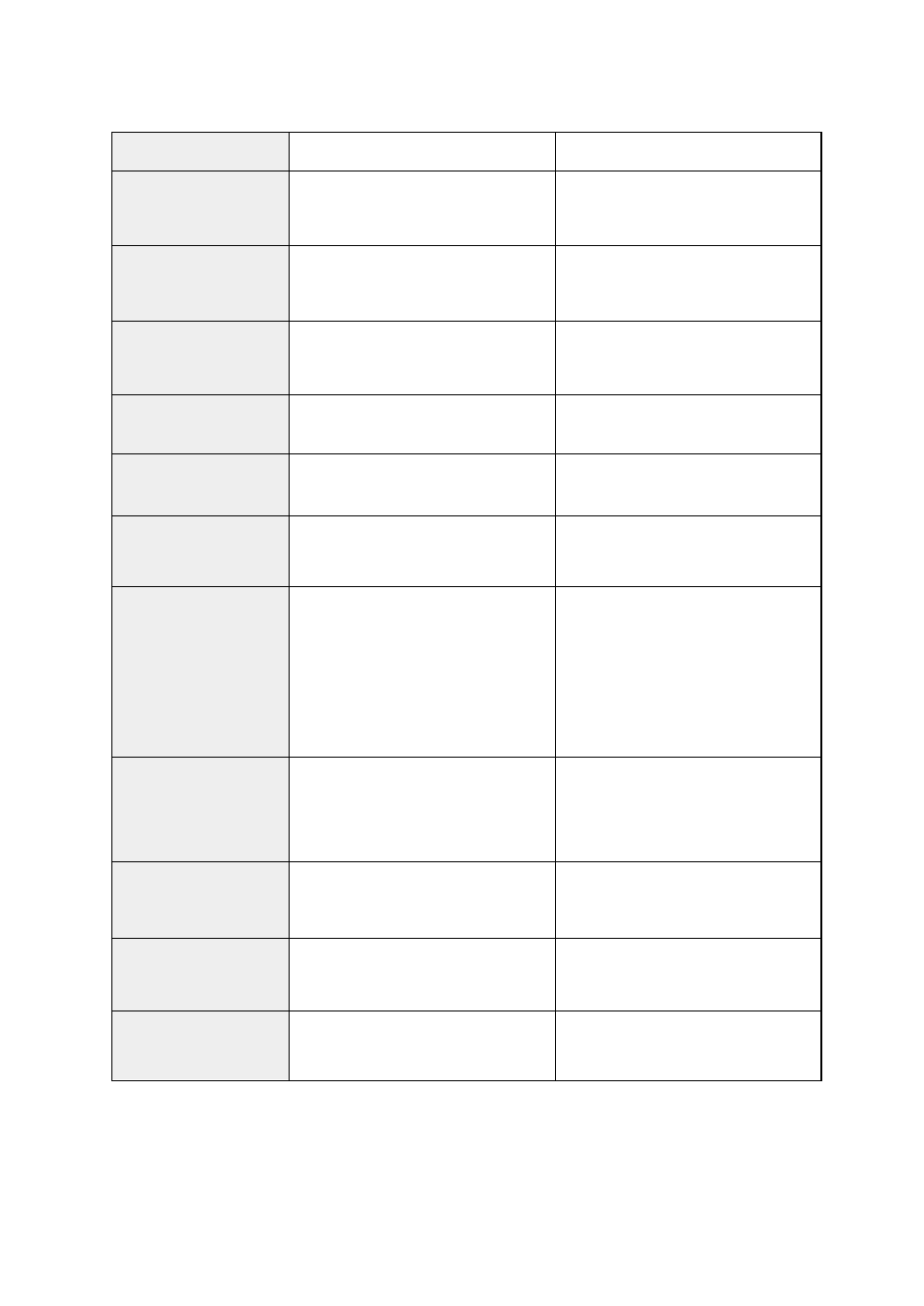 Samsung Msys 730 User Manual | Page 92 / 108