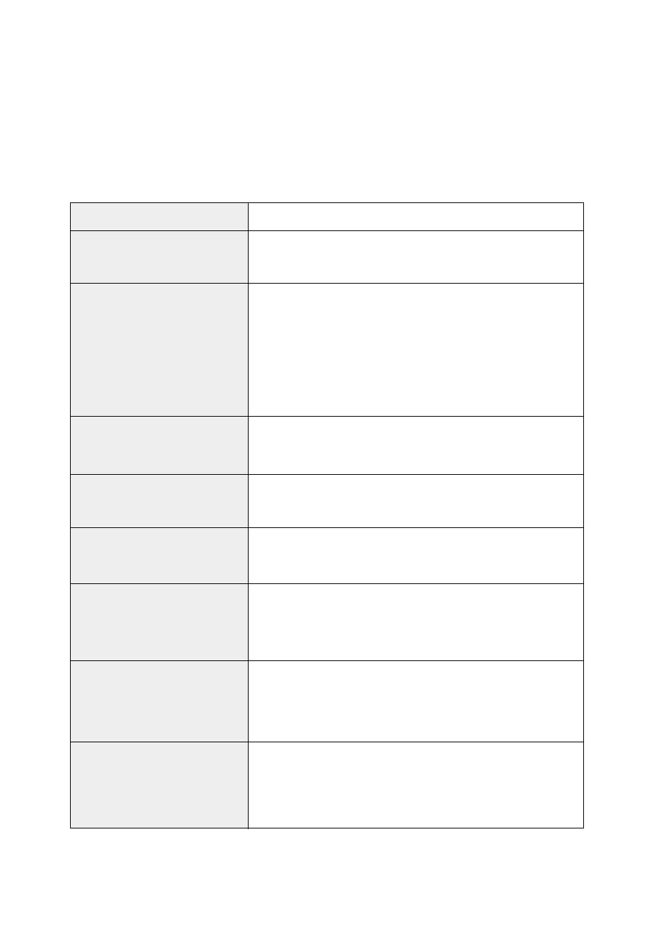 Samsung Msys 730 User Manual | Page 94 / 108