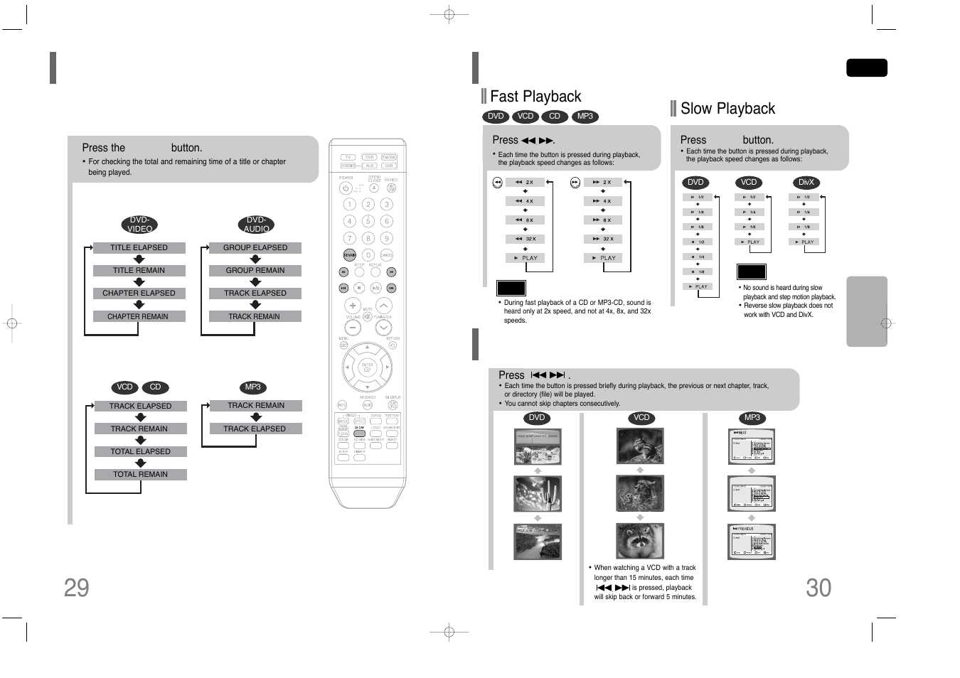 Checking the remaining time, Fast/slow playback skipping scenes/songs, Fast playback | Slow playback | Samsung HT-Q45 User Manual | Page 16 / 41