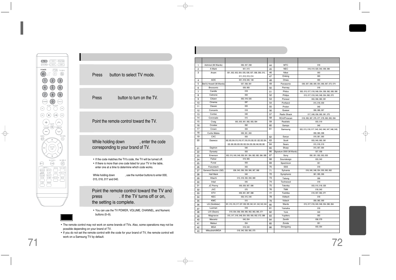 Operating a tv with the remote control, When operating a tv with the remote control, Press tv button to select tv mode | Press power button to turn on the tv, Point the remote control toward the tv, Tv brand code list, Miscellaneous | Samsung HT-Q45 User Manual | Page 37 / 41