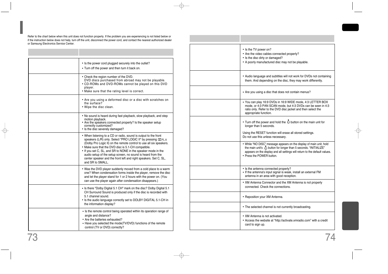 Before calling for service | Samsung HT-Q45 User Manual | Page 38 / 41