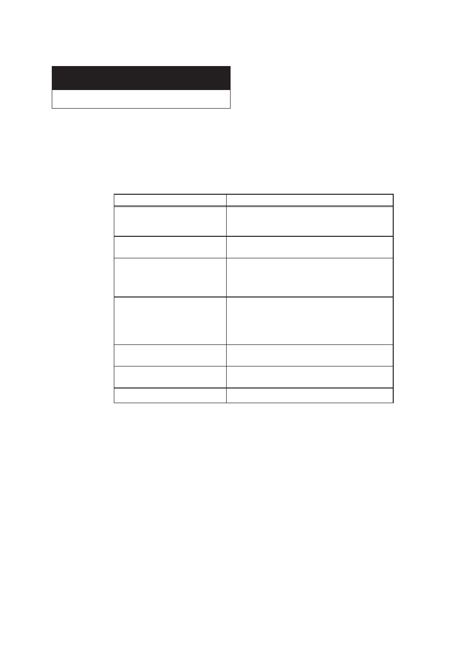 Chapter five : troubleshooting, Identifying problems | Samsung CL21K30MQ  EN User Manual | Page 38 / 40