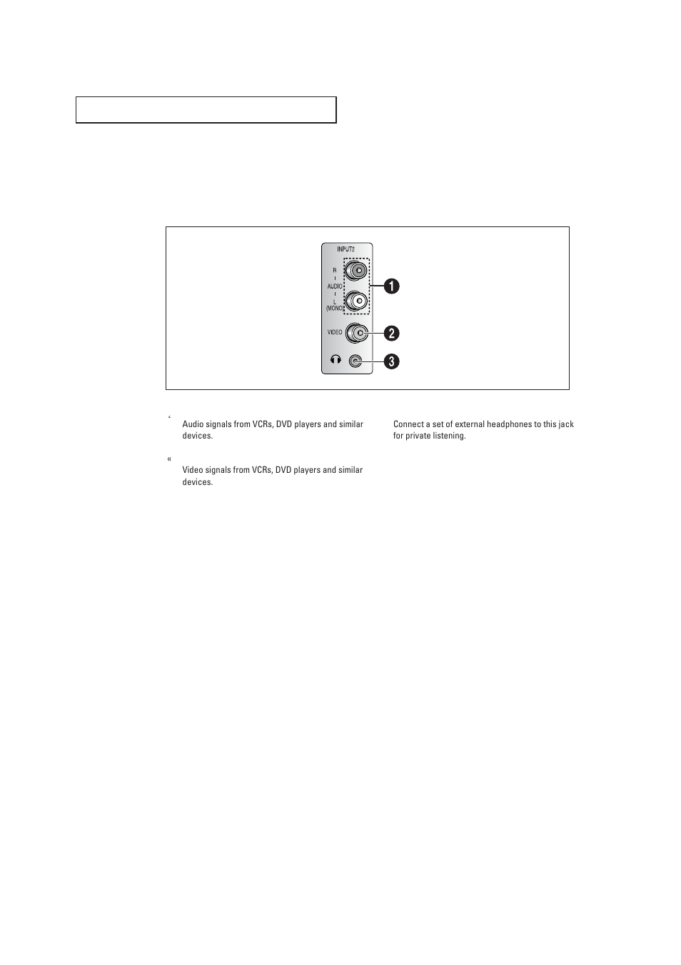 Side panel jacks | Samsung CL21K30MQ  EN User Manual | Page 6 / 40