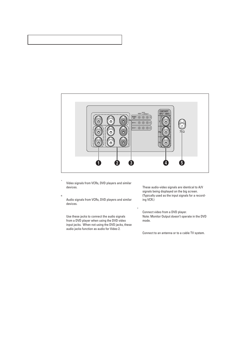Rear panel jacks | Samsung CL21K30MQ  EN User Manual | Page 7 / 40