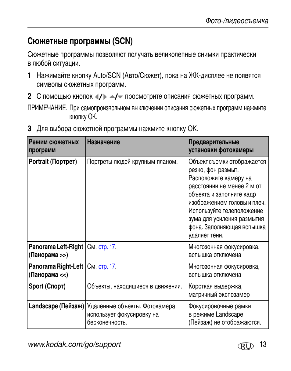 Сюжетные программы (scn), Scn) | Kodak V603 User Manual | Page 19 / 91