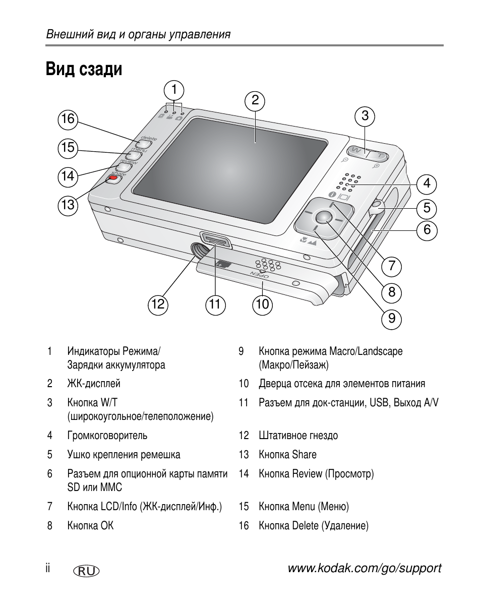 Kodak V603 User Manual | Page 4 / 91