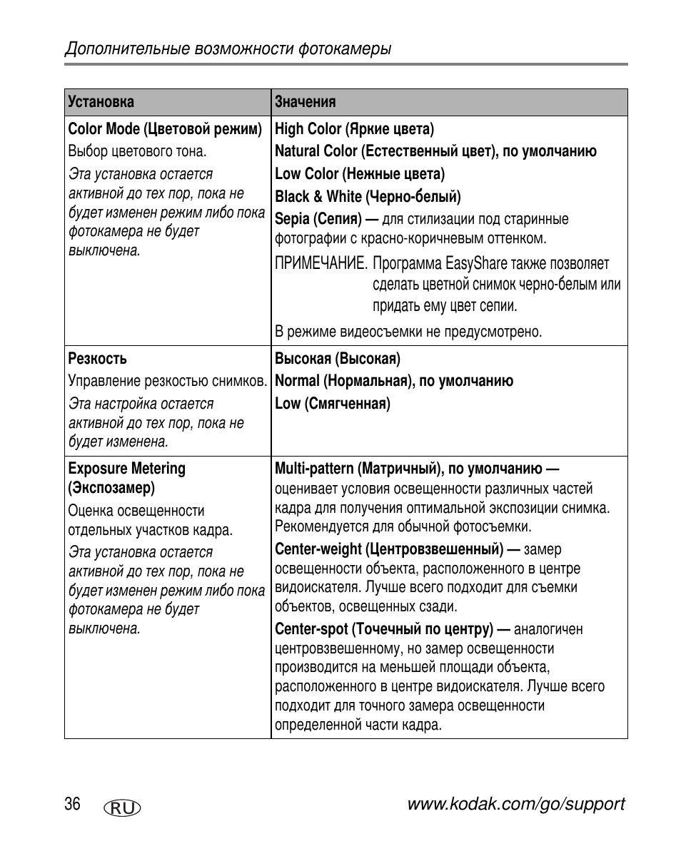 Kodak V603 User Manual | Page 42 / 91