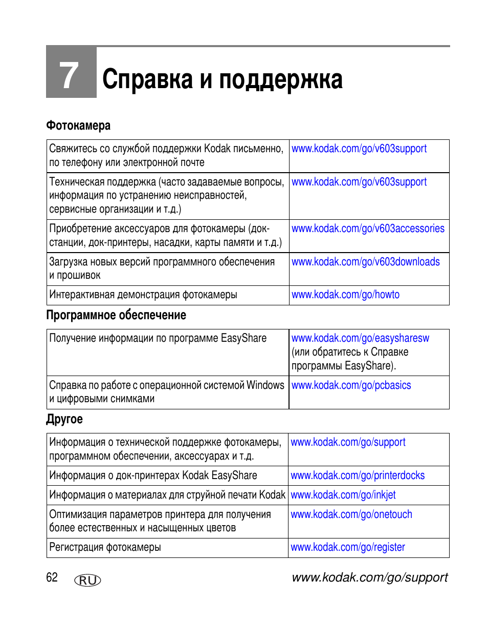 Справка и поддержка | Kodak V603 User Manual | Page 68 / 91