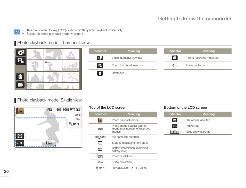 Getting to know the camcorder | Samsung HMX-Q11TP User Manual | Page 20 / 110