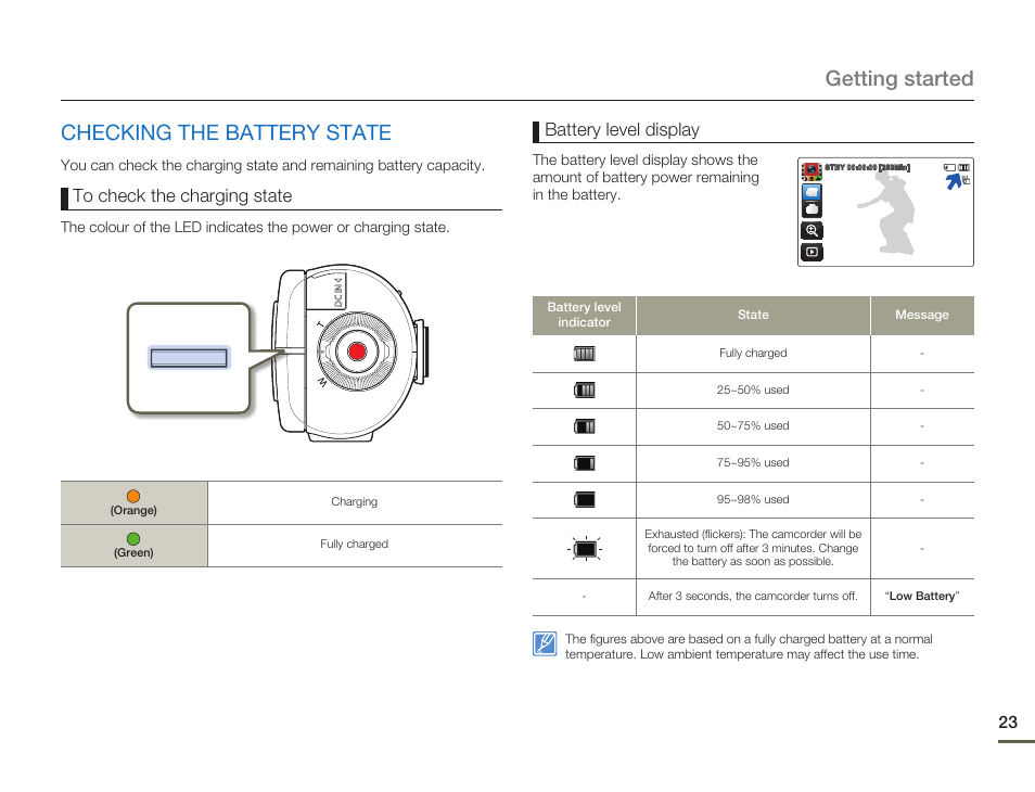 Checking the battery state, Getting started checking the battery state, Battery level display | Samsung HMX-Q11TP User Manual | Page 23 / 110