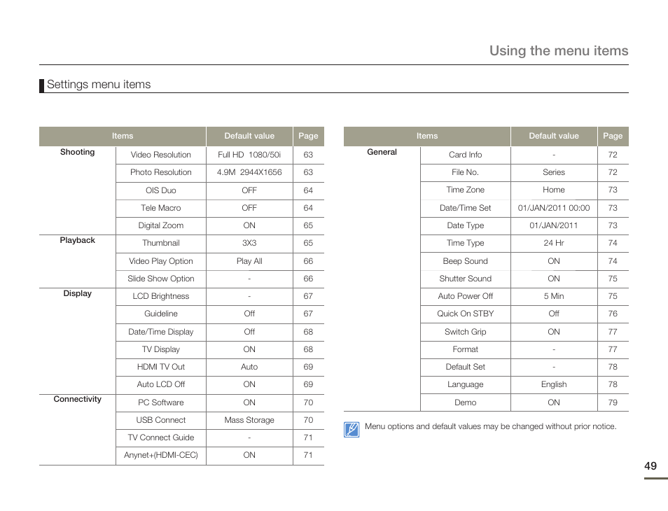 Using the menu items, Settings menu items | Samsung HMX-Q11TP User Manual | Page 49 / 110