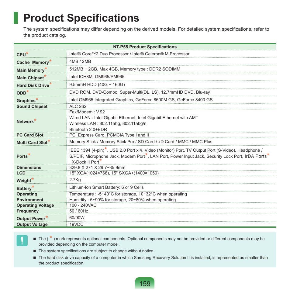 Product specifications | Samsung P55 User Manual | Page 160 / 172