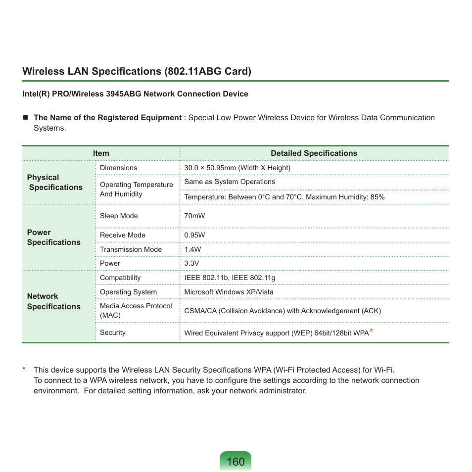 Samsung P55 User Manual | Page 161 / 172